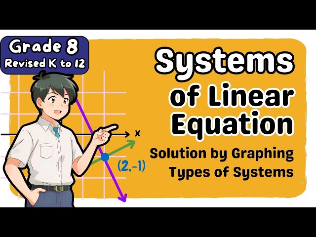 Grade 8 MATH Term 3 Week 1: System of Linear Equations, Solve by Graphing & Types | MATATAG 3rd Term