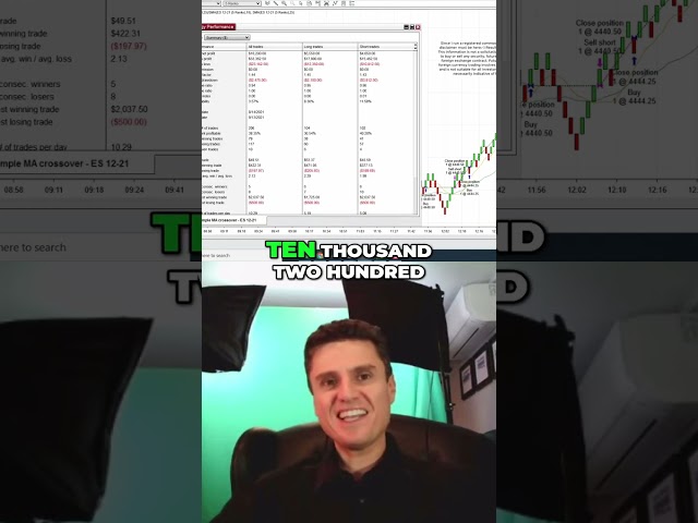 Why Renko Bars Change Everything: The Truth Revealed