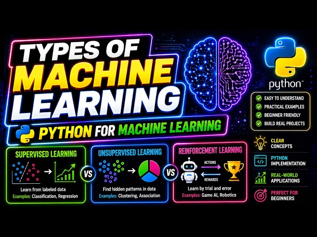 Types of Machine Learning | Python for Machine Learning Tutorial