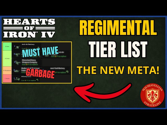 🪖 NEW HOI4 Regimental Companies Tier List: The New META! | HOI4 Guides