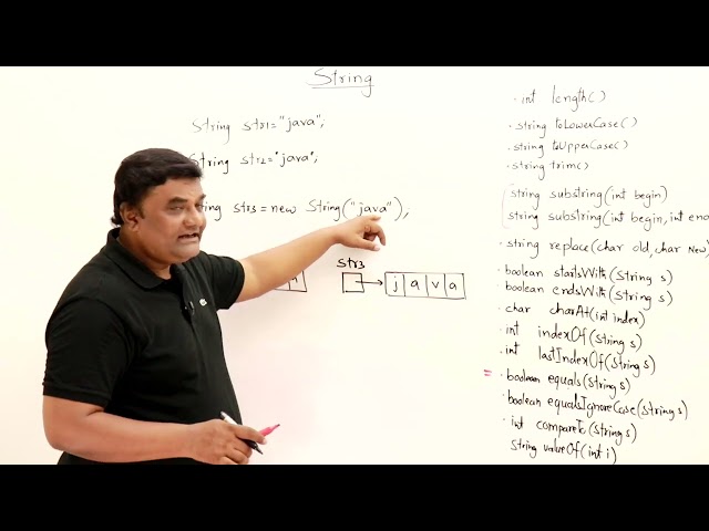 6.10 : String Methods (Part 3) — [Abdul Bari] Java Course