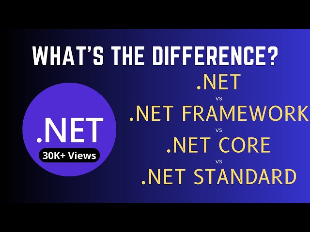 .NET Core vs .NET Framework vs .NET Standard explained in Hindi (हिंदी)| History of .Net evolution