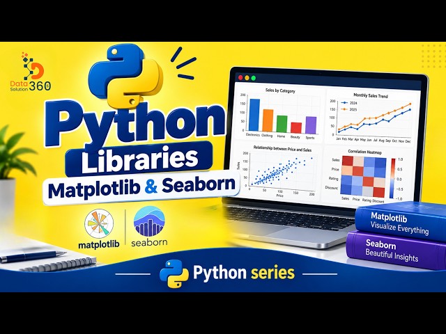 Python Libraries Matplotlib & Seaborn