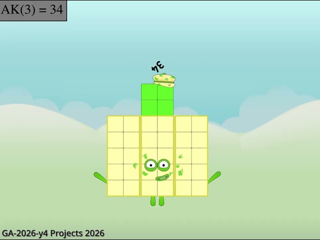 Numberblocks The AK Function - AK(n) Band