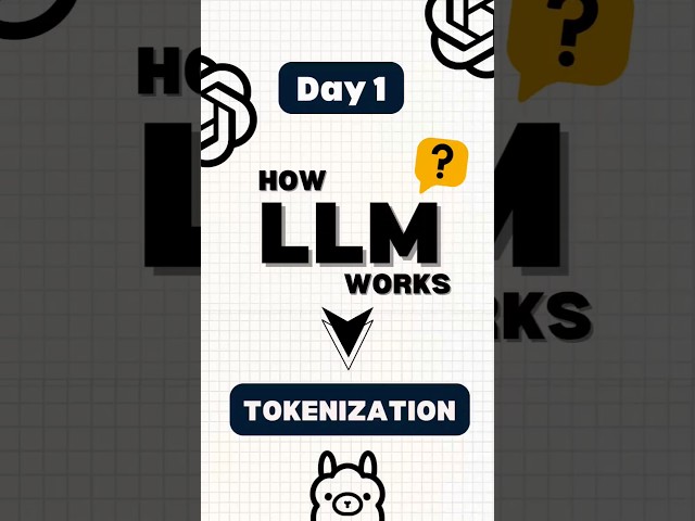 How LLM Works (Explained) | The Ultimate Guide To LLM | Day 1:Tokenization 🔥 #shorts #ai