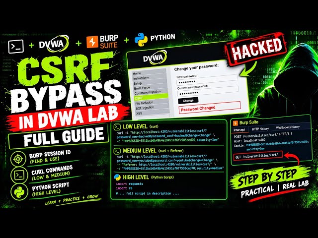 CSRF Bypass in DVWA Lab 🔥 | Low, Medium & High Level | Burp Suite + Python