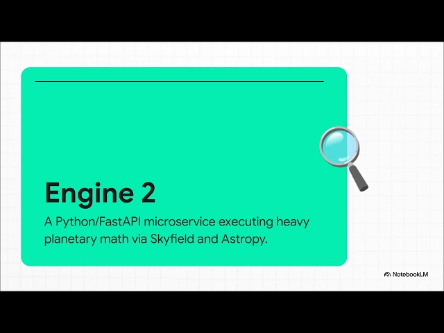 My AI Agent Just Architected a Dual-Engine VPS Backend (Node.js + Python)