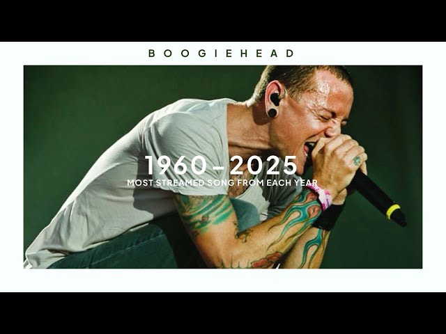 most streamed song on spotify from each year (1960-2025)