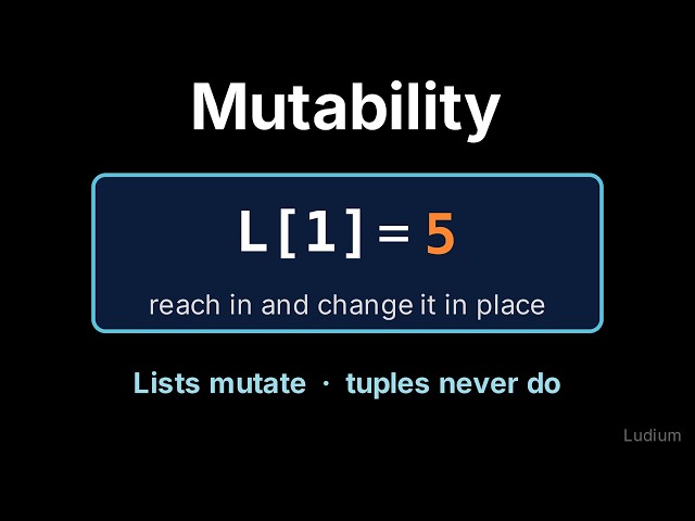 Introduction to CS | 10.1: Lists Mutate, Tuples Don't: The Name vs the Object