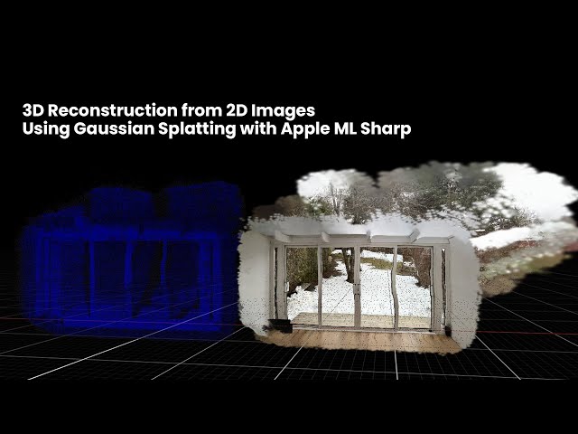 3D Reconstruction from 2D Images Using Gaussian Splatting with Apple ML Sharp