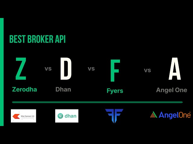 I Compared 4 Broker APIs for Algo Trading in India — 2 Are Free, 2 Are Not
