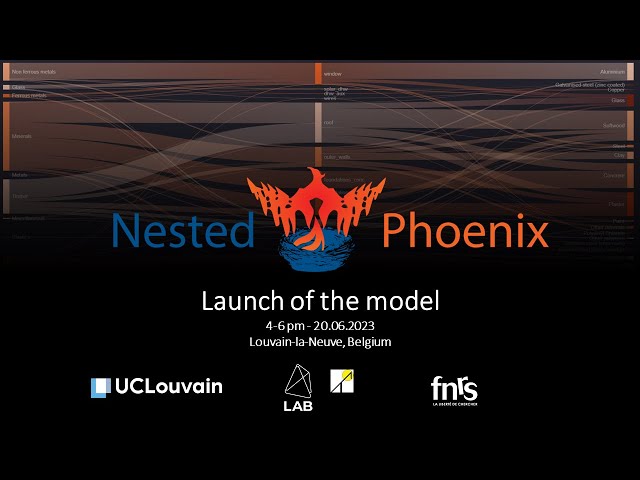 Nested Phoenix Launch - 20.06.2023 - UCLouvain, Belgium