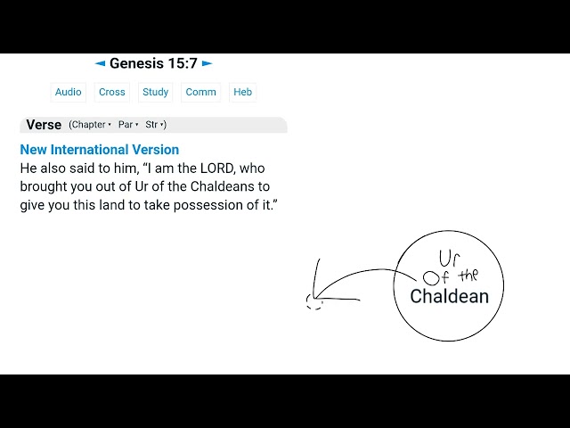 NIV Genesis 15:7
