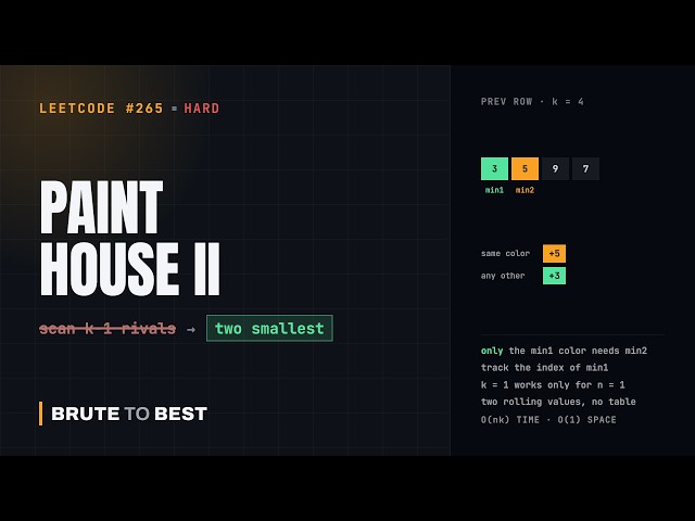 LeetCode #265: Paint House II — The Two-Smallest Trick in O(nk)
