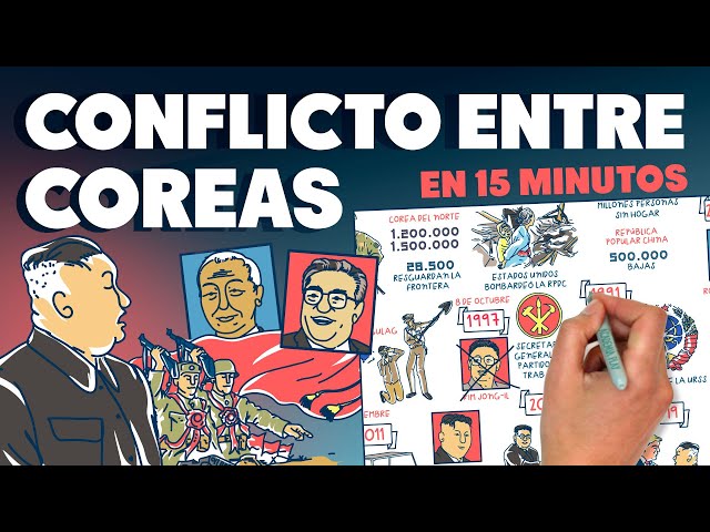 The conflict between Koreas