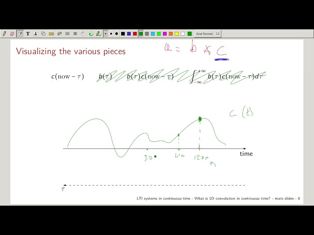 TTK4225 2026 09 08 P03 07 what is 1D convolution in continuous time