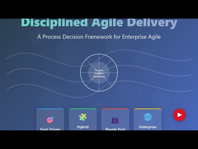 Disciplined Agile Delivery (DAD) Explained for Beginners