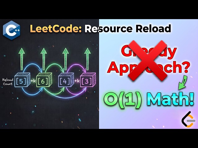 LeetCode 3987: Minimum Total Cost To Process All Elements | C++ Solution