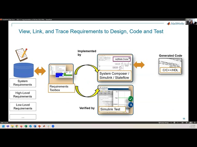 OSLCfest 2022: Digital Thread for the Evolution of Model-Based Design