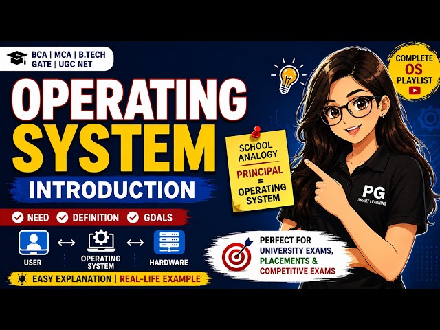 Introduction to Operating System | Need, Definition & Goals#operatingsystem #computerscience #ugcnet