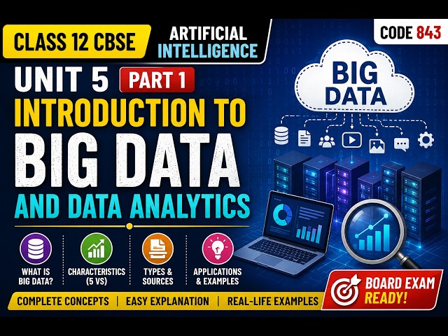UNIT 5: Introduction to Big Data and Data Analytics part 1