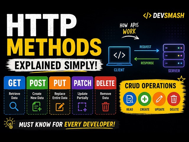 Learn HTTP Methods in One Video | Beginner Guide