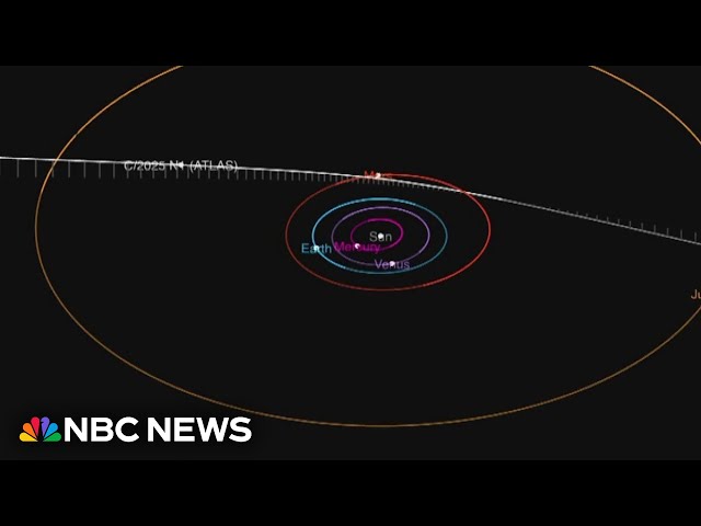 Planetary defense system spots interstellar object