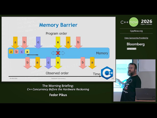The Morning Briefing - C++ Concurrency Before the Hardware Reckoning - Fedor Pikus - C++Now 2026
