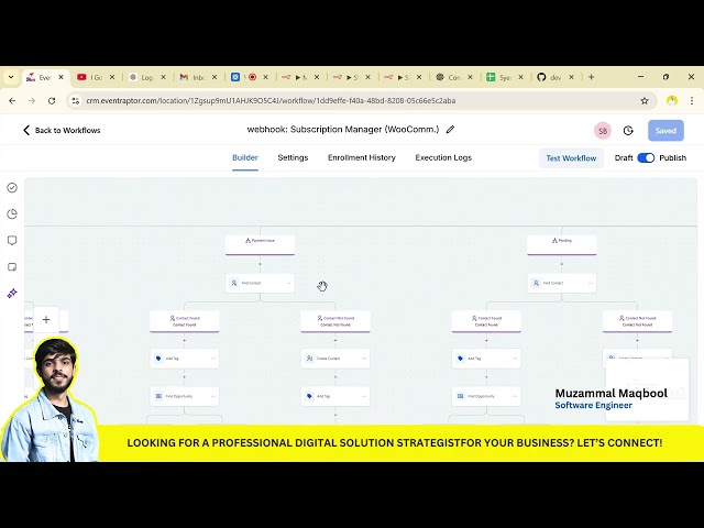 Subscription Manager Workflow Overview