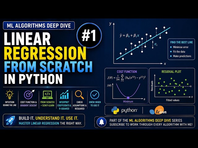 Linear Regression from Scratch in Python | ML Algorithms #1