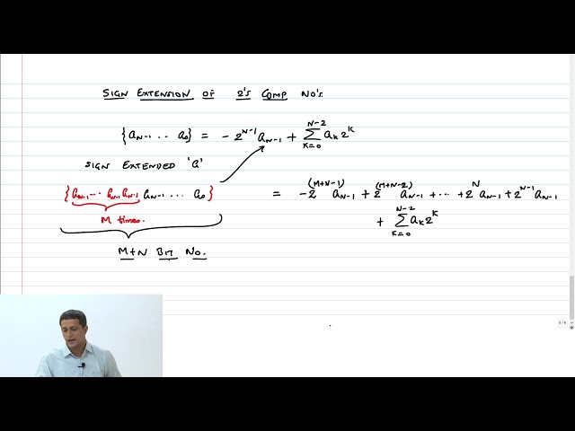 AM8 - Two's Complement Sign Extension