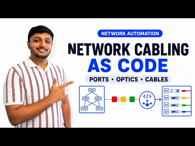 Automate Network Patch Plans with Python and YAML