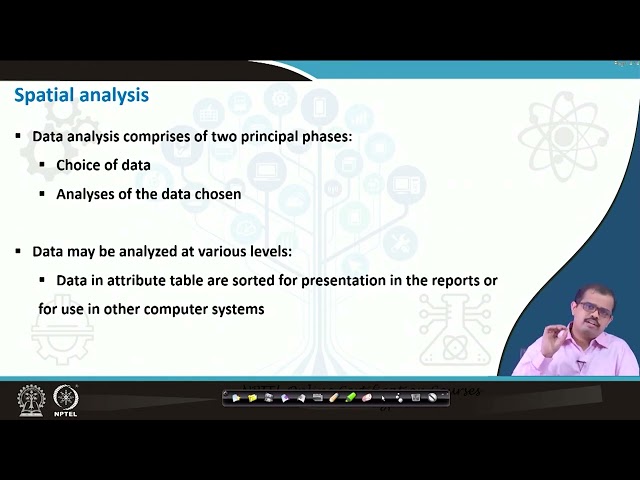 Lec38: Spatial analysis #swayamprabha