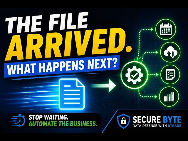 Secure Byte: Data Defense with bTrade - Episode 04: The File Arrived  What Happens Next