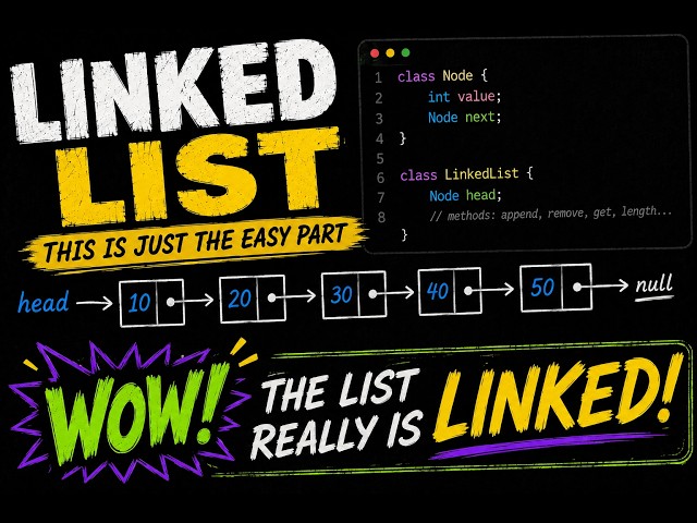 Data Structures and Algorithms : Linked List