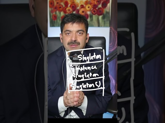 Singleton Design Pattern | 2023