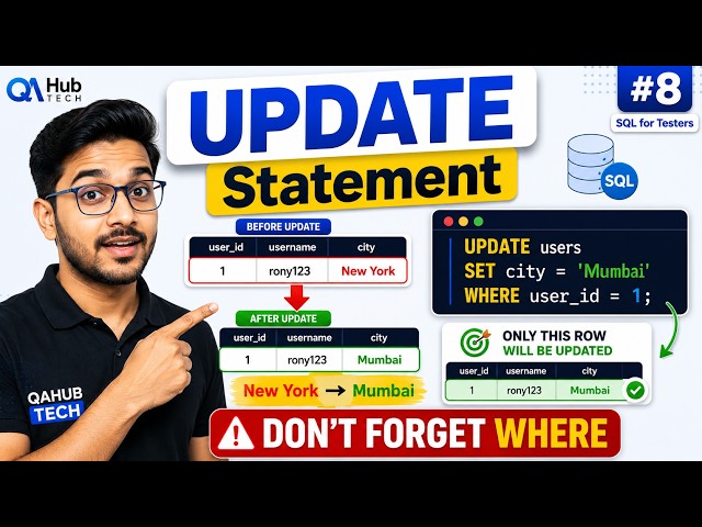 SQL UPDATE Statement Explained in Hindi  Don't Forget WHERE Clause!  SQL for Testers #8