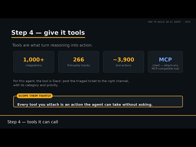 How to Build an AI Agent in 2026