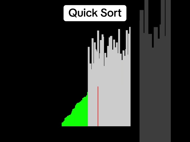 Quick Sort Visualized in Real Time (with Sound!) #QuickSort #SortingAlgorithms #CSVisualized