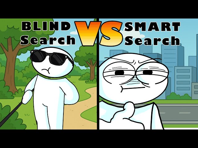 Informed vs Uninformed Search Explained in 5 Minutes (AI) | SARs Officialis
