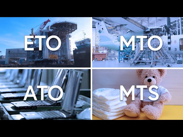 Production Strategy
