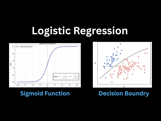 Logistic Regression Explained + Code From Scratch | ML Foundations Ep. 3