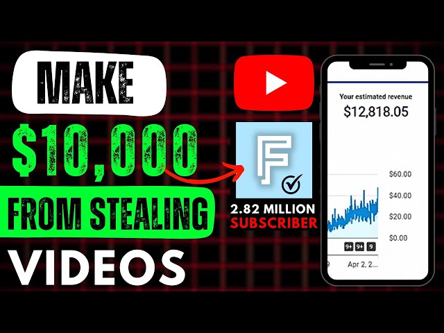 How to make SHORTS like FitFix and EARN upto $10,000 per month | @FitFixx