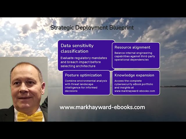 Evaluating AI Deployment Models for Enhanced Organizational Cybersecurity