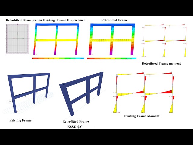 ETABS Tutorial: How to model the retrofitted beam columns with steel and concrete jacketing
