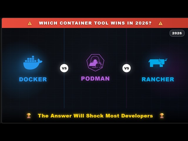 Docker vs Rancher vs Podman — Complete 2026 Guide