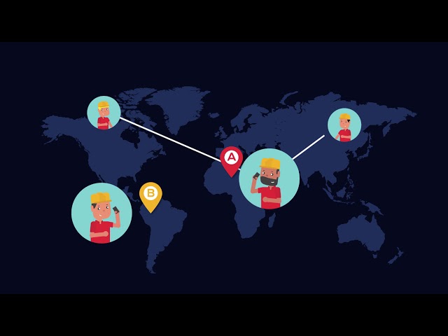 How does the import process work?