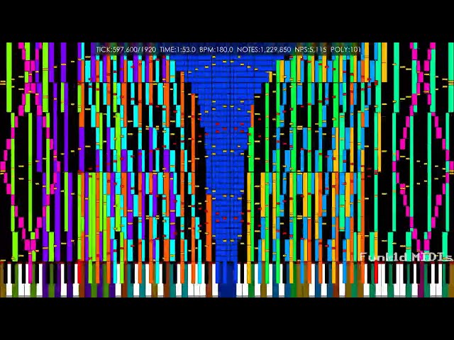 [Black MIDI][U6] Core - 1.31 Million