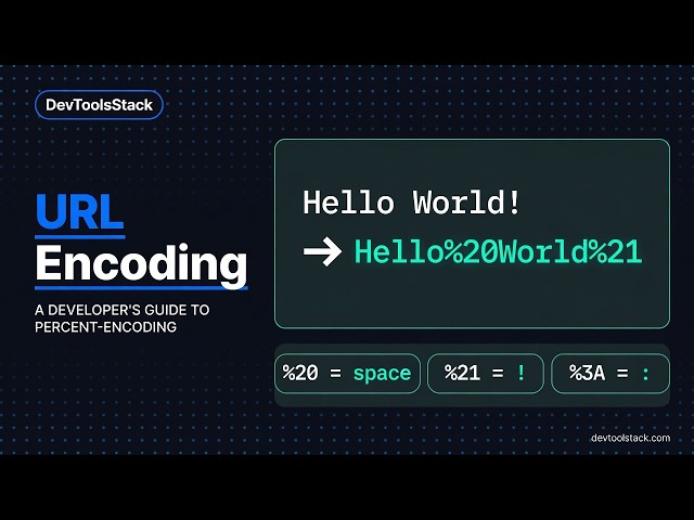 URL Encoding Explained: Percent-Encoding Every Developer Must Know