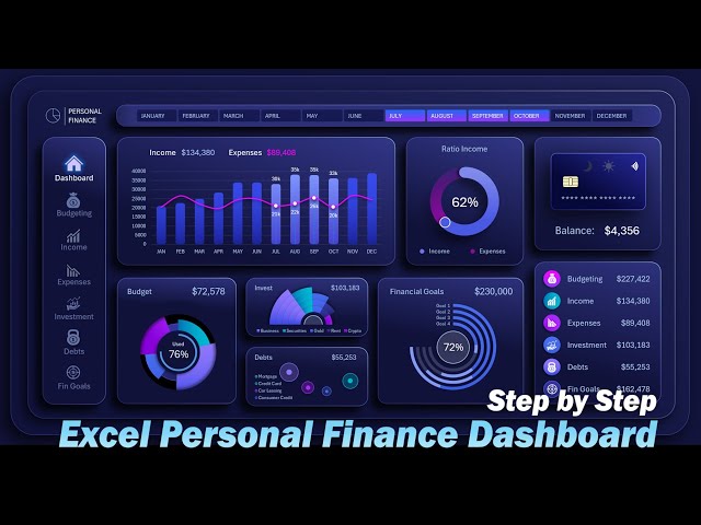How to Make a Personal Finance Dashboard in Excel for Expense Management